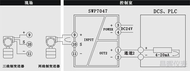 昌暉SWP7047信號隔離器接線圖