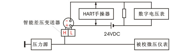 用智能差壓變送器調校微壓儀表示意圖