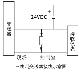 三線(xiàn)制變送器接線(xiàn)示意圖