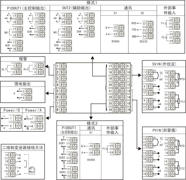 方形外給定調節器儀表接線圖
