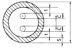 鎧裝熱電偶結(jié)構(gòu)尺寸