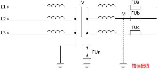 10kV電壓互感器的錯(cuò)誤接線