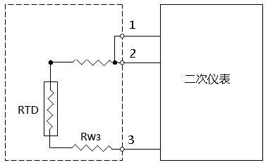現(xiàn)場(chǎng)Pt00實(shí)際接線方案