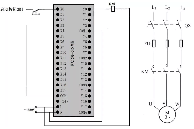 延時(shí)啟動(dòng)定時(shí)運(yùn)行控制的PLC接線圖