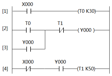 延時(shí)啟動(dòng)定時(shí)運(yùn)行控制的梯形圖