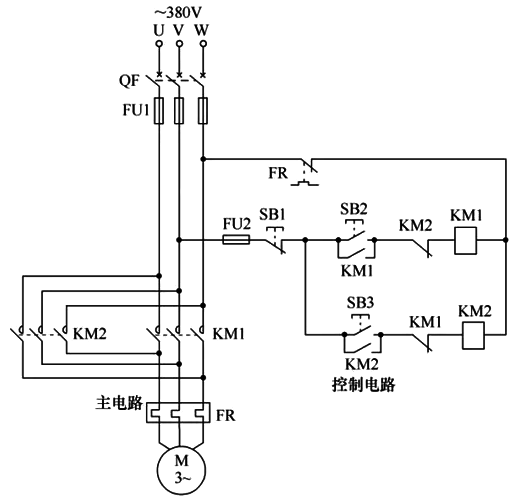 電動機的接觸器正/反轉控制電路