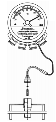 MT-ST160SK指針溫度計-MESSKO品牌