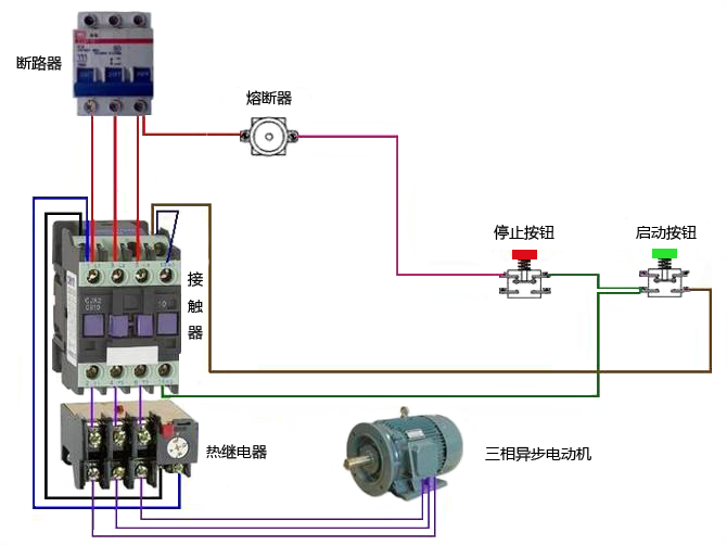 三相異步電動機(jī)控制線路實(shí)物連接示意圖
