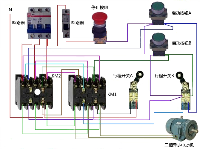 電動機(jī)正反轉(zhuǎn)控制+限位控制實(shí)物接線圖