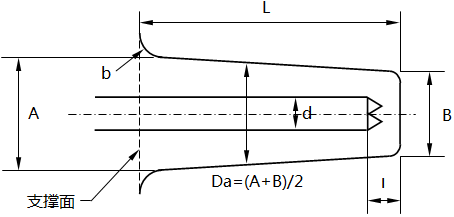 溫度計套管尺寸示意