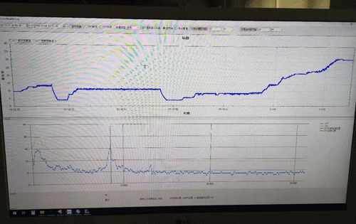 雷達(dá)物位計(jì)測(cè)量值歷史曲線