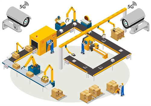5G+工業互聯網的生產現場監測應用場景