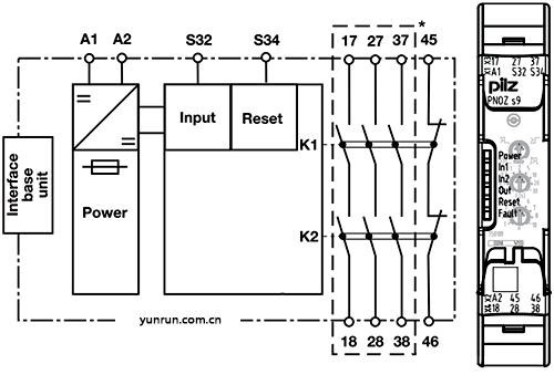 時間安全繼電器PNOZ s9內部電氣原理圖