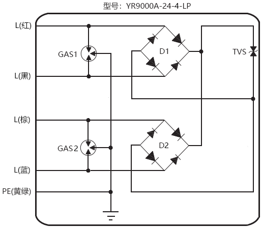 四線制現場儀表用信號電涌保護器原理示意圖