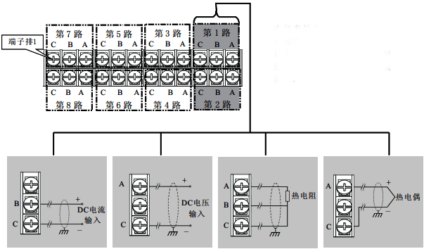 SWP-ASR300模擬信號輸入接線圖