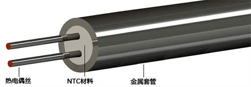 連續熱電偶結構