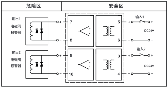 二入二出，開關量輸出隔離式安全柵接線圖