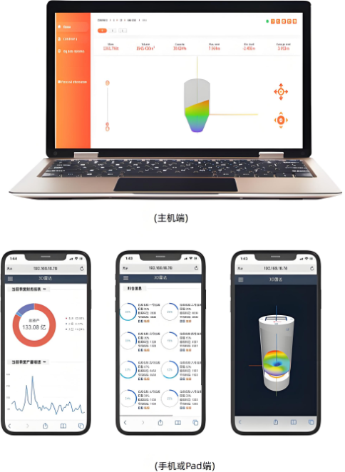 3D掃描雷達的云處理技術