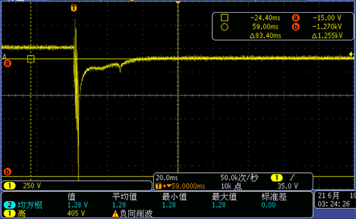直流線圈斷電瞬間浪涌電壓