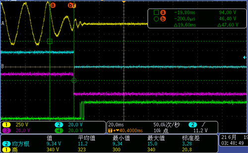 RC阻容模塊的電壓限制效果(黃色)